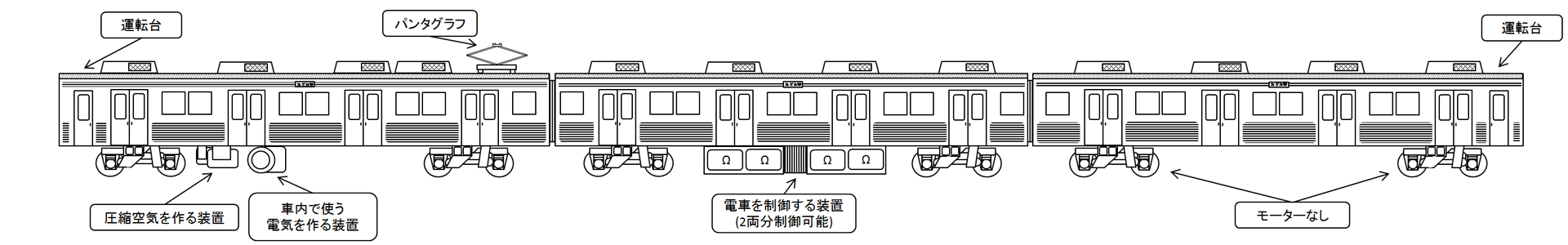 図