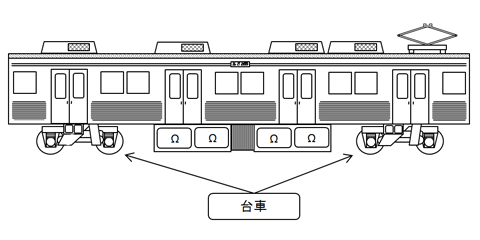 図